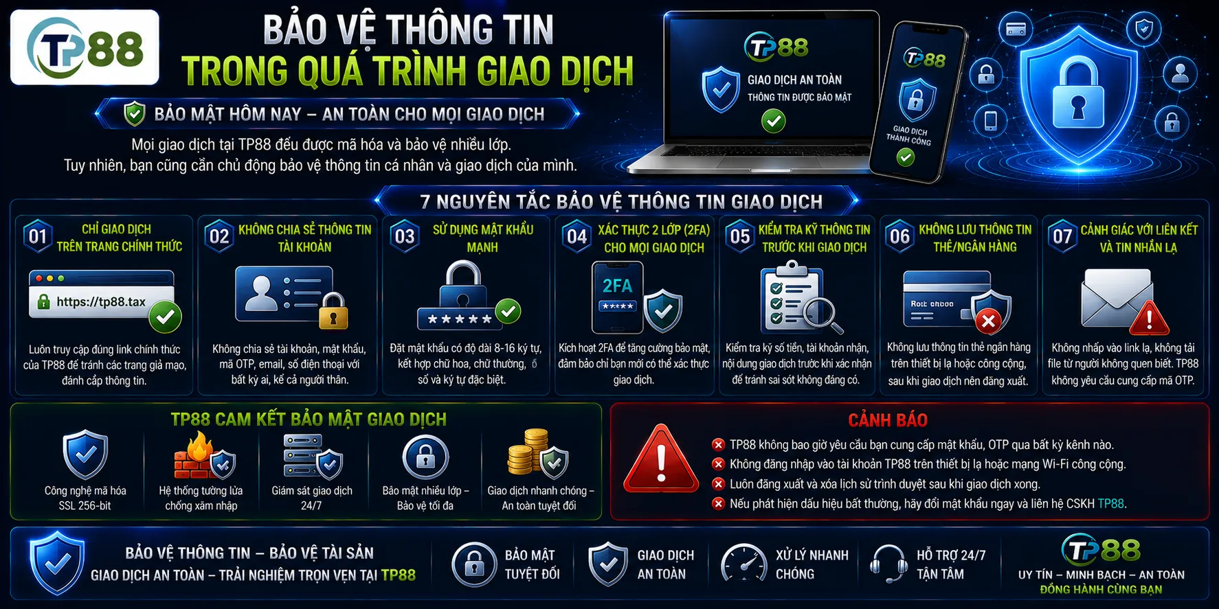 Trung Tâm Bảo Mật TP88 – Bảo Vệ Tài Khoản, OTP Và Giao Dịch 2 Bảo vệ thông tin trong quá trình giao dịch