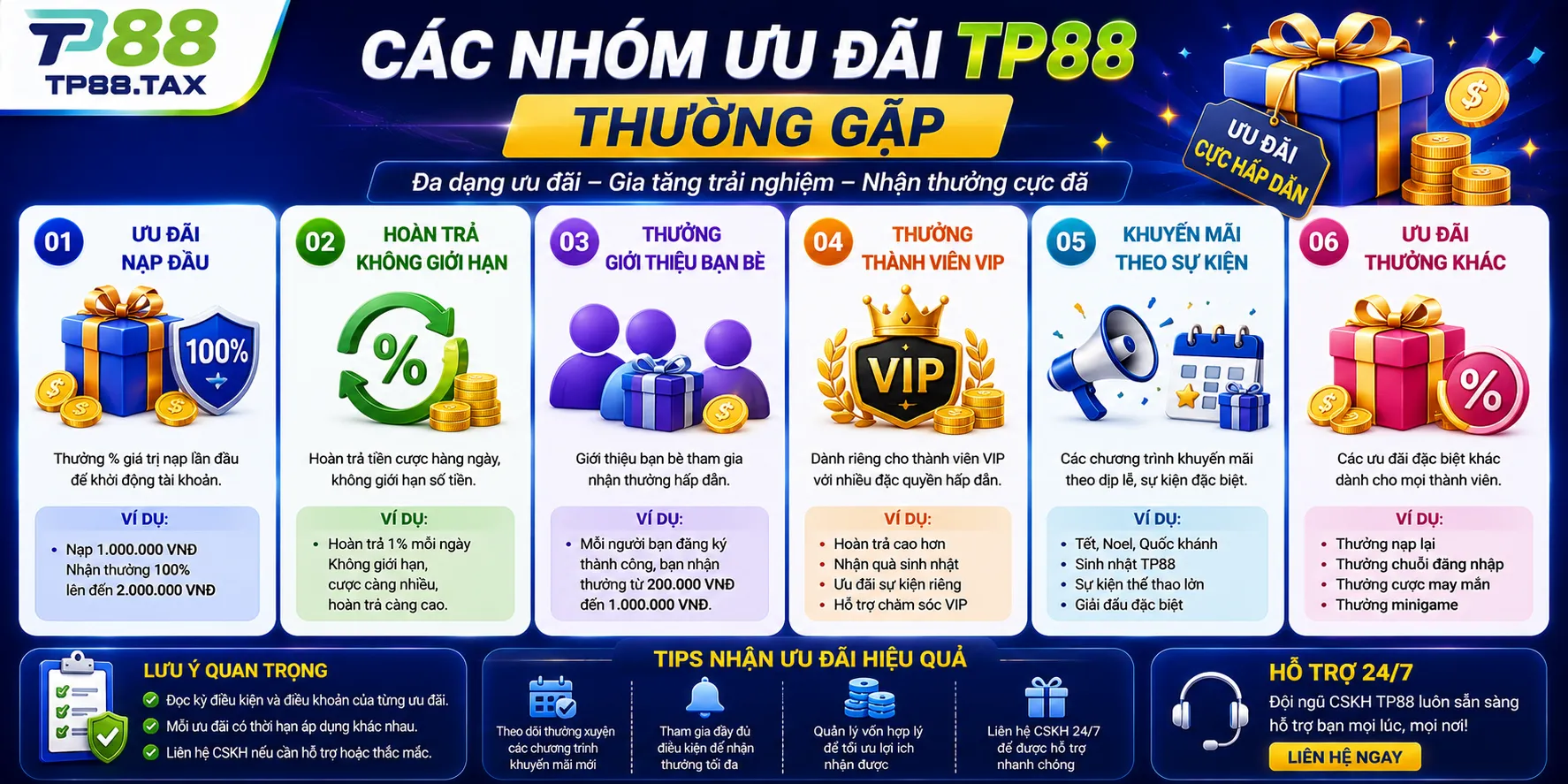 Các nhóm ưu đãi TP88 thường gặp