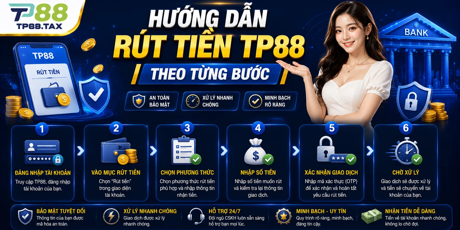 Hướng dẫn rút tiền TP88 theo từng bước