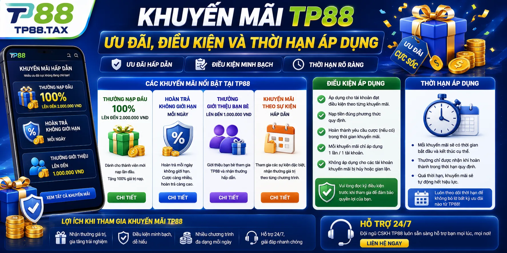 Khuyến Mãi TP88