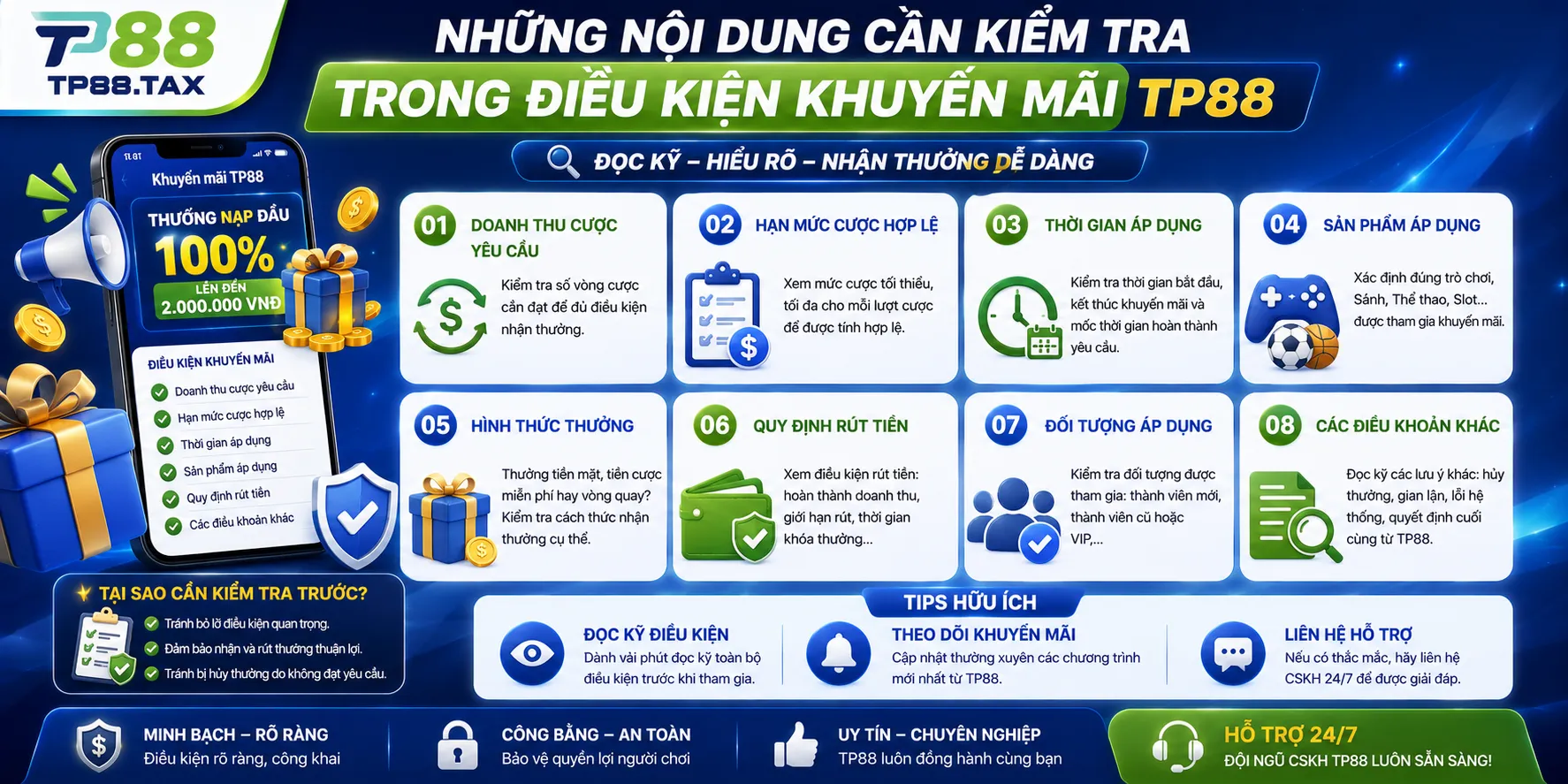 Điều Kiện Khuyến Mãi TP88 – Cách Đọc Trước Khi Nhận Thưởng 1 Những nội dung cần kiểm tra trong điều kiện khuyến mãi TP88