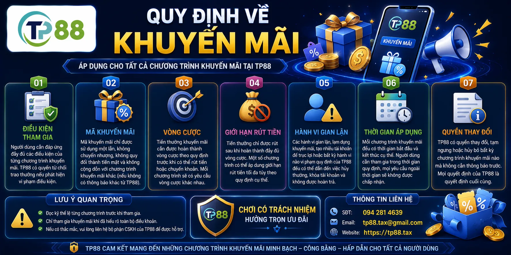 Quy định về khuyến mãi